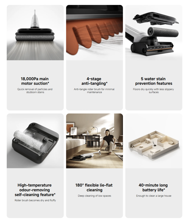 მტვერსასრუტის აქსესუარი - Xiaomi Truclean W30 Pro Wet Dry Vacuum Brush