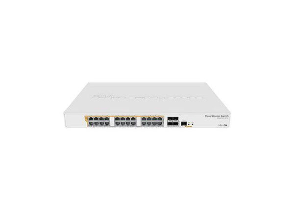 მართვადი სვიჩი : MikroTik CRS328-24P-4S+RM, მართვადი სვიჩი- ITGS