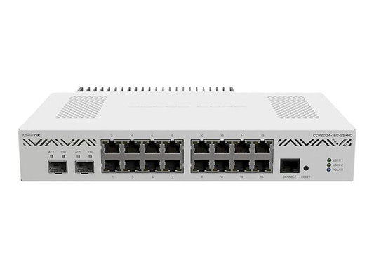 როუტერი: MikroTik CCR2004-16G-2S+, როუტერი- ITGS