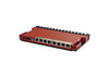 როუტერი: MikroTik L009UiGS-RM, როუტერი- ITGS