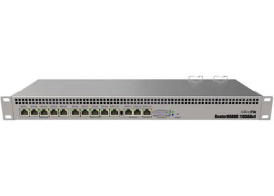 როუტერი: MikroTik RB1100x4, როუტერი- ITGS