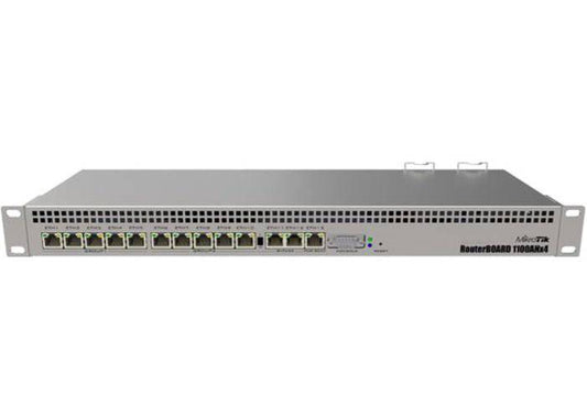 როუტერი: MikroTik RB1100x4, როუტერი- ITGS