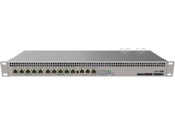 როუტერი: MikroTik RB1100x4, როუტერი- ITGS