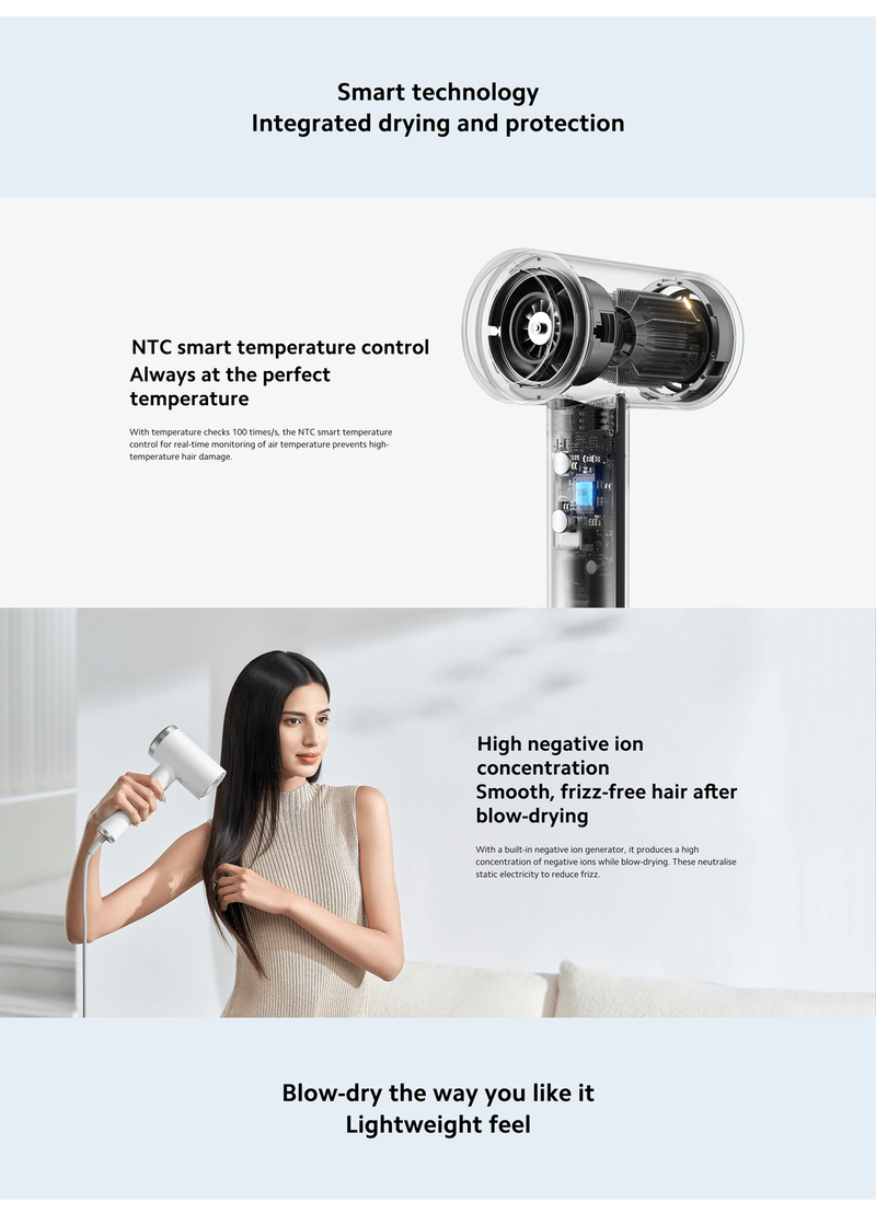 Xiaomi High-speed Ionic Hair Dryer