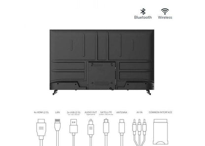ტელევიზორი : Thomson Android TV 50" LD50UDS-F1W, 50 ინჩი- ITGS