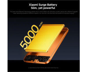 Xiaomi UltraThin Magnetic Power Bank 5000 15W, ნარინჯისფერი